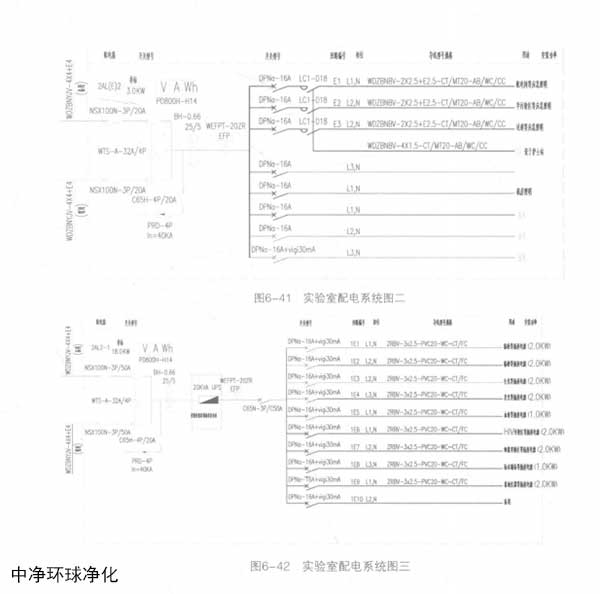 醫(yī)學(xué)實驗室照明設(shè)計安裝